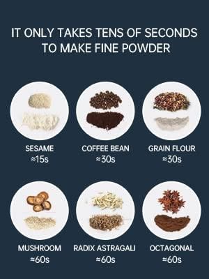 Electric Spices/Nuts/Coffee Grinder